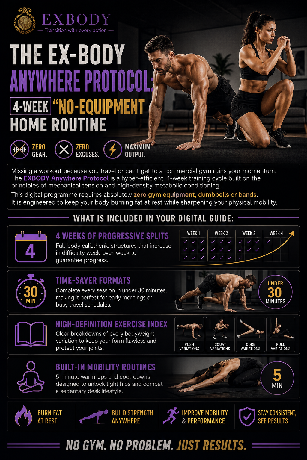 The Ex-Body Anywhere Protocol: 4-Week "No-Equipment Home Routine"