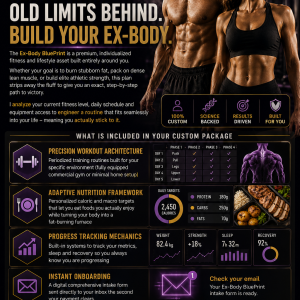 The Ex-Body BluePrint: Fully Custom Training & Nutrition Programme