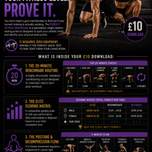 The EXBODY 24-Hour Benchmark: Ultimate Fitness Assessment
