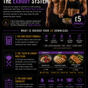 The EXBODY Macro Kickstart: Baseline Formula & Sample Protocol