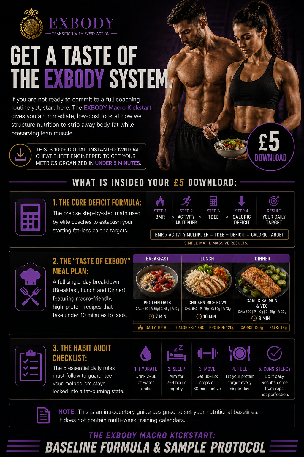 The EXBODY Macro Kickstart: Baseline Formula & Sample Protocol